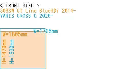 #308SW GT Line BlueHDi 2014- + YARIS CROSS G 2020-